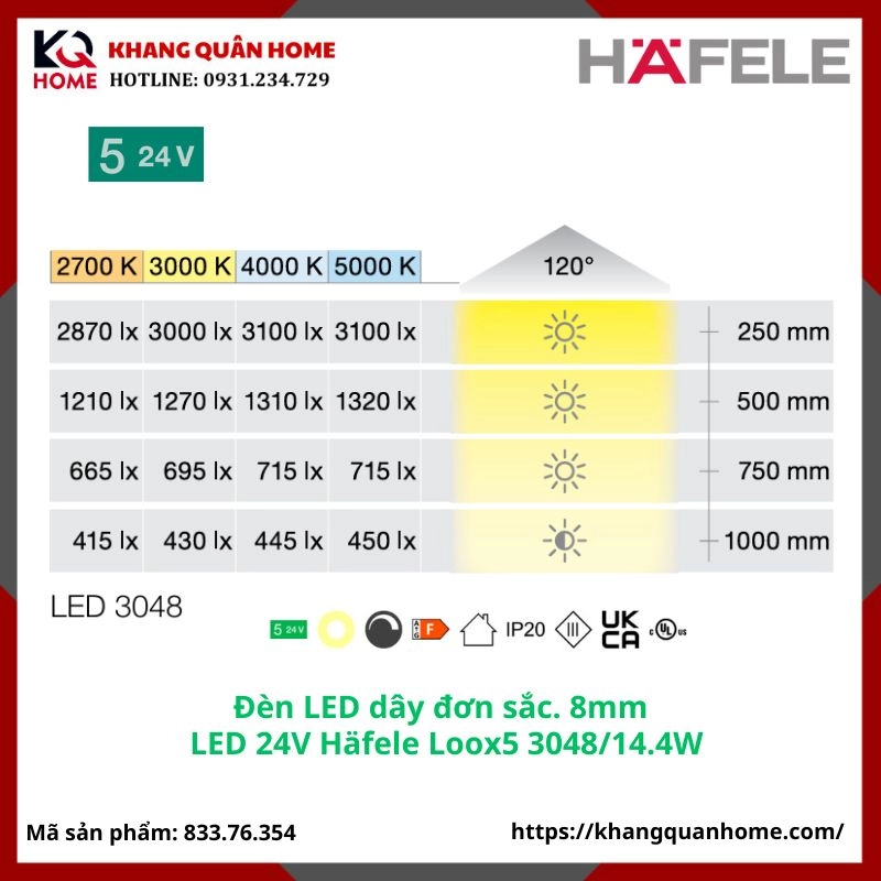 Đèn LED 24V Häfele Loox5 3048 8 mm 4000K 14,4 W/m- 833.76.354
