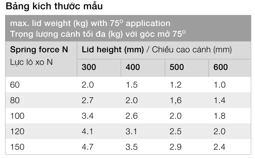 bang mau pittong hafele hinh 1