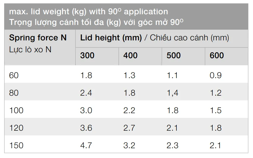 bang mau pittong hafele hinh 2