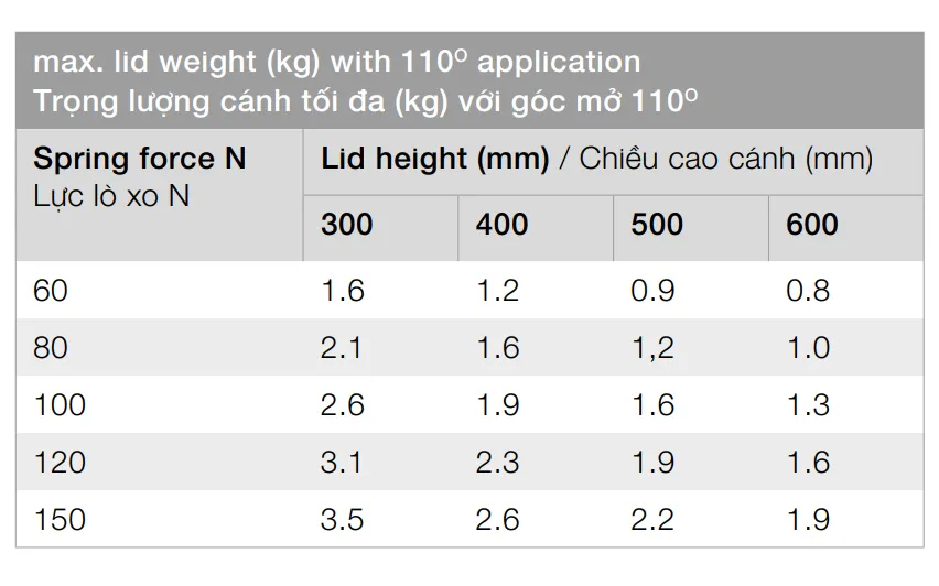 bang mau pittong hafele hinh 3