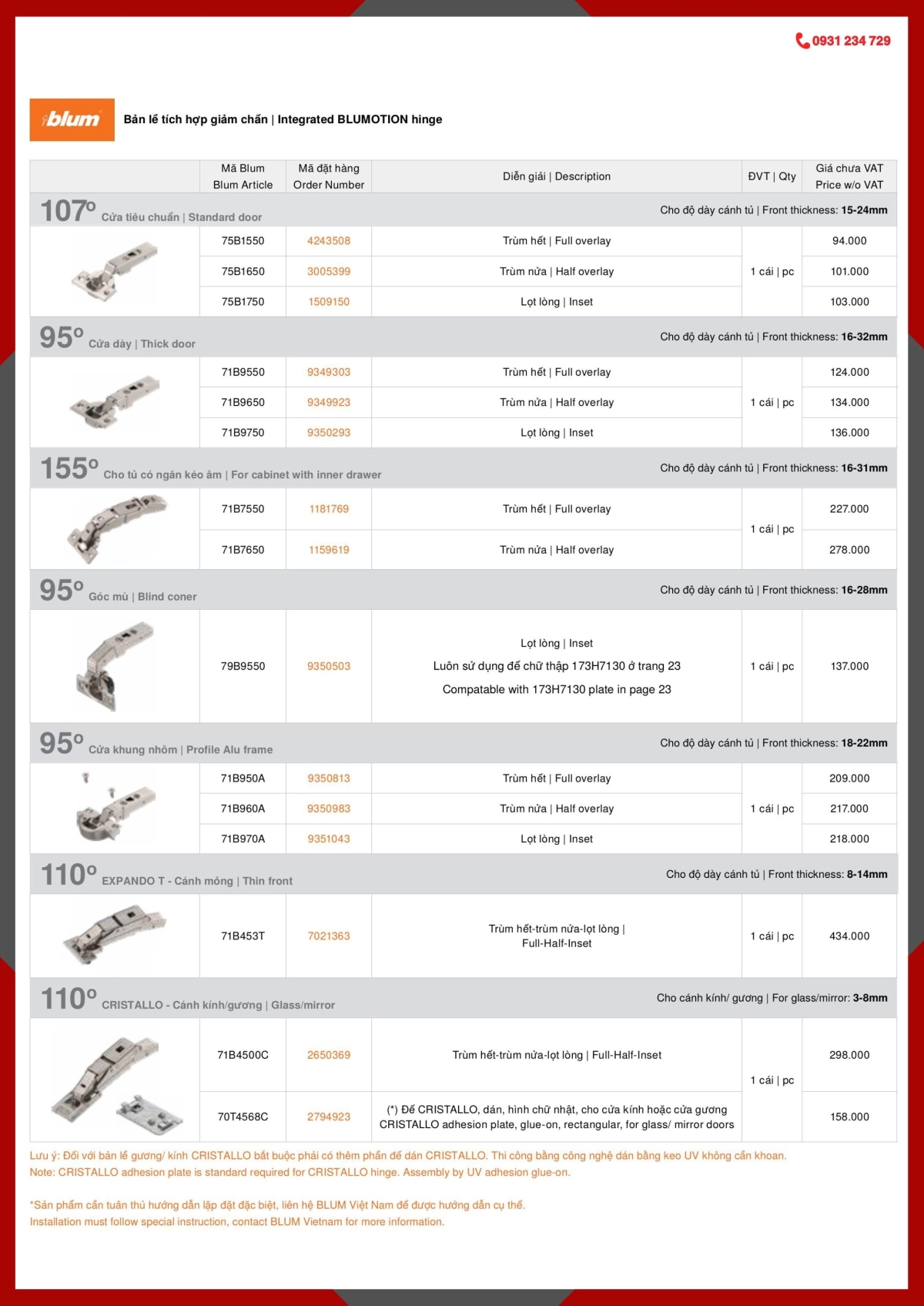 bảng giá bản lề giảm chấn blum 2024 2025