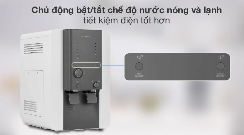 Máy lọc nước Coway CHP - 18AR (VILLAEM2) nóng lạnh