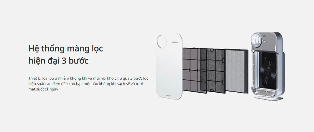  thực tế Máy lọc không khí Coway DOLOMITIES - AP-1008CH 