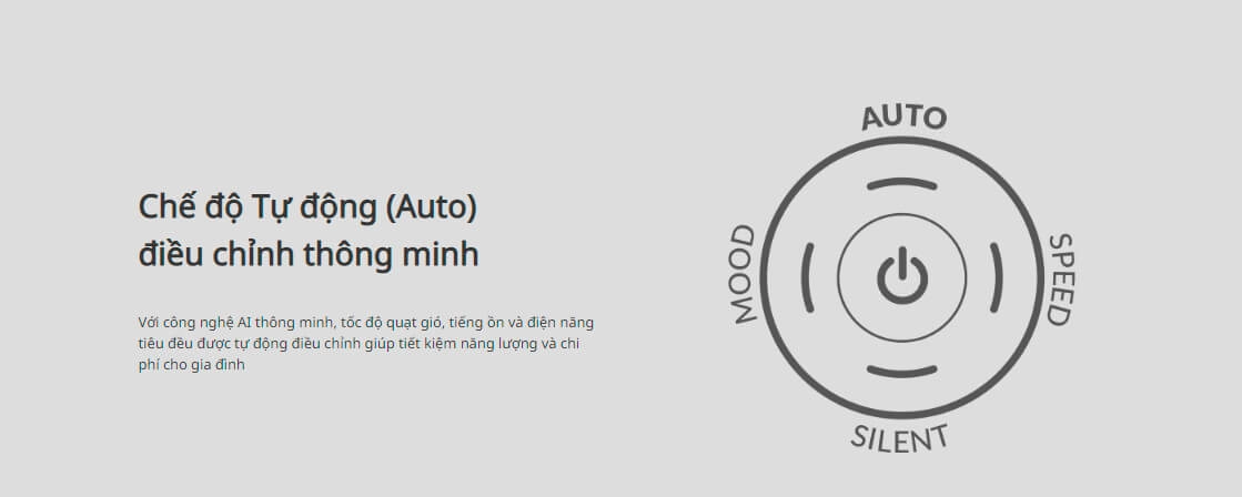  thực tế Máy lọc không khí Coway DOLOMITIES - AP-1008CH 