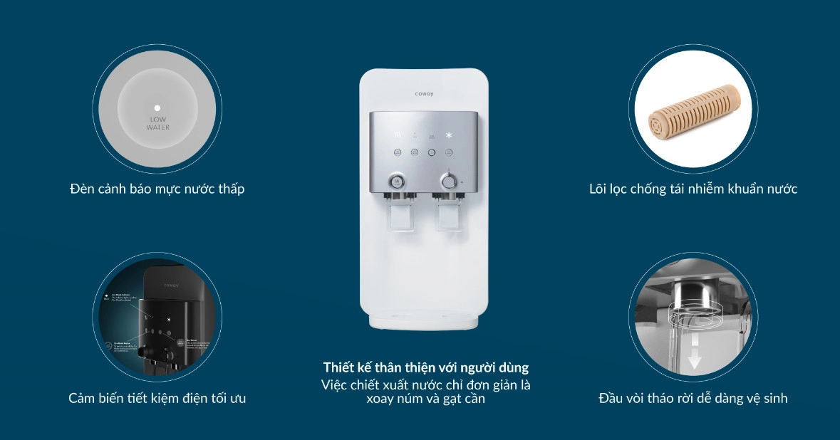 Máy lọc nước Coway CHP - 264L (NEO PLUS) nóng lạnh
