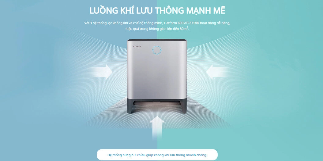 Máy lọc không khí Coway PLATFORM 600- AP2318D- Chính Hãng