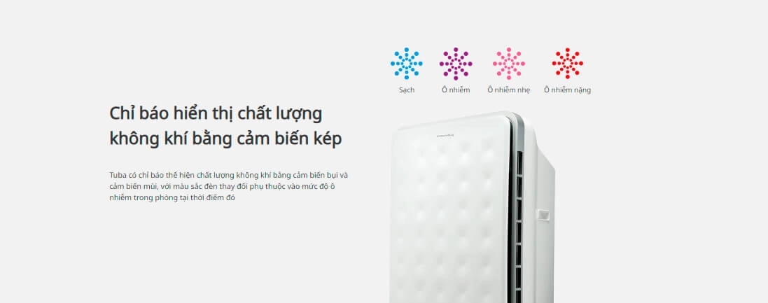 Máy lọc không khí Coway TUBA- AP-3008FH- Chính Hãng