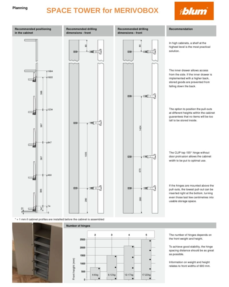 Hướng Dẫn Lắp Đặt Tủ Đồ Khô Blum Space Tower MERIVOBOX.