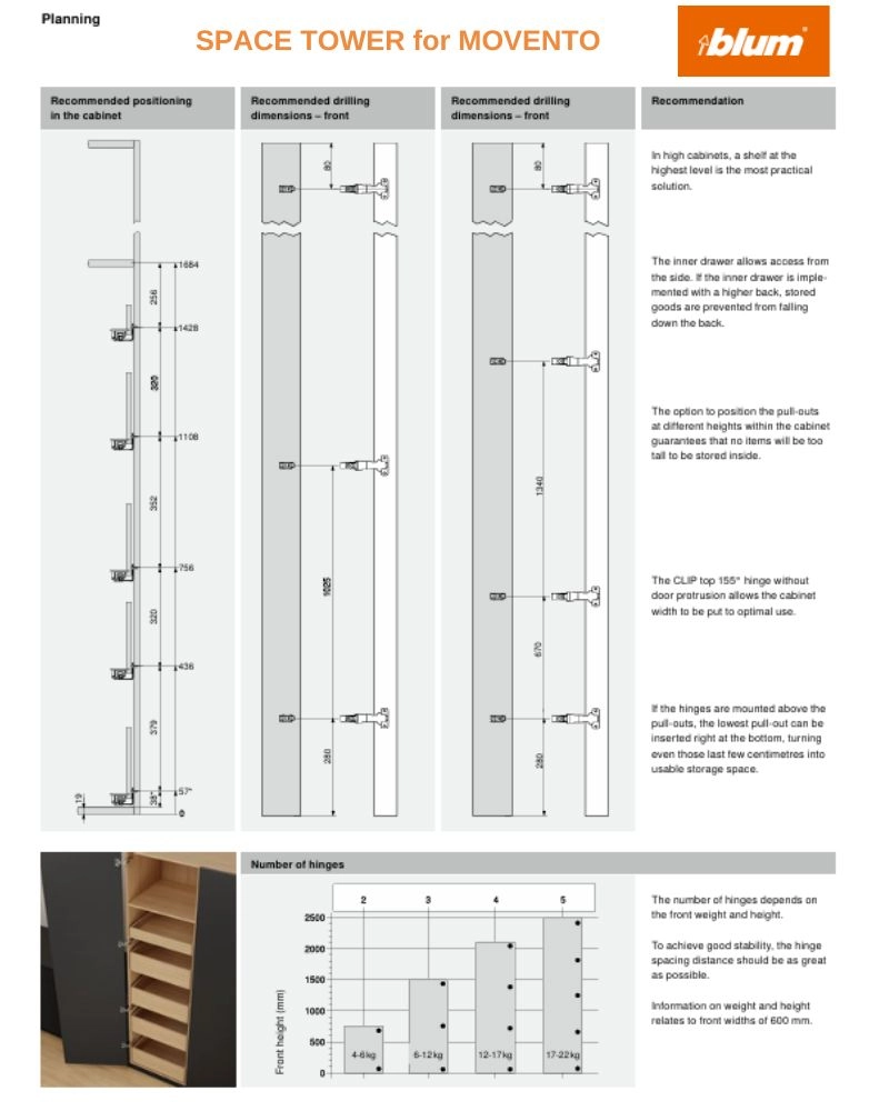 Hướng Dẫn Lắp Đặt Tủ Đồ Khô Blum Space Tower Movento