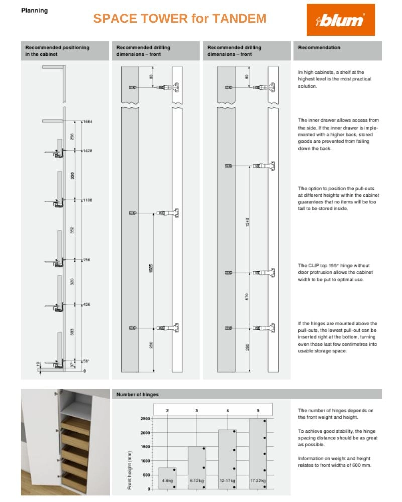 Hướng Dẫn Lắp Đặt Tủ Đồ Khô Blum Space Tower Tandem.