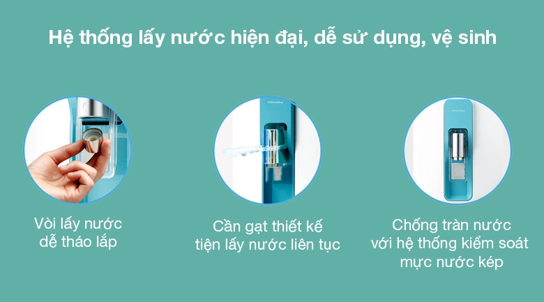 Máy lọc nước Coway NaDi P-300R- 5 lõi.