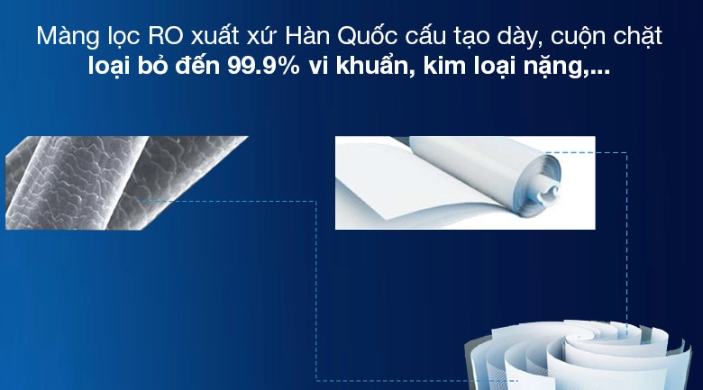 Mang loc RO Máy lọc nước Coway NaDi P-300R- 5 lõi.