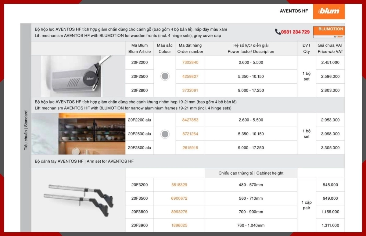 bảng giá phụ kiện blum 2024 2025